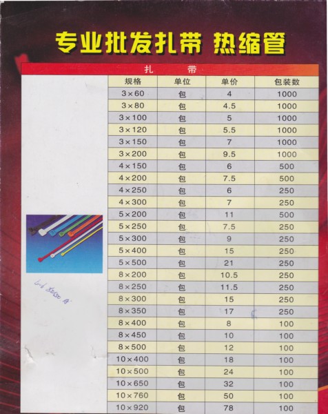 扎帶在通訊設備技術中的應用研究與市場銷售前景分析