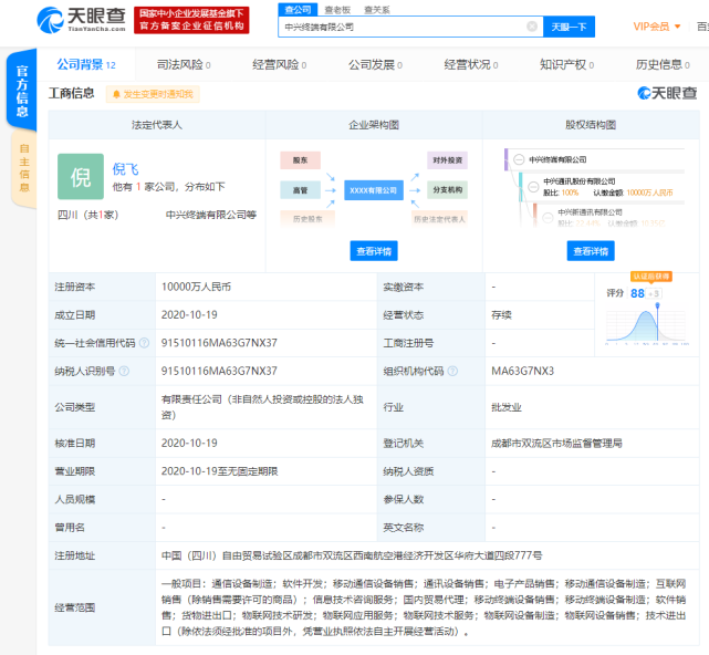 中興通訊設(shè)立終端子公司 注冊(cè)資本1億，布局通訊設(shè)備技術(shù)與市場(chǎng)新篇章