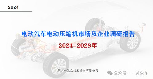 2024-2028年電動(dòng)汽車電動(dòng)壓縮機(jī)市場(chǎng)及企業(yè)調(diào)研報(bào)告 通訊設(shè)備技術(shù)研究及銷售趨勢(shì)分析