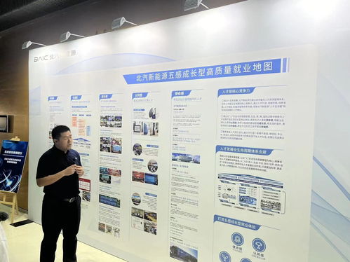 技能成才拓寬就業(yè)路丨高質(zhì)量發(fā)展調(diào)研行 通訊設(shè)備技術(shù)研究及銷售的機(jī)遇與挑戰(zhàn)